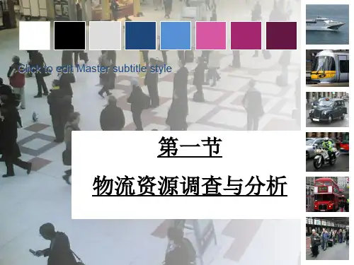 物流资源调查与分析教材(PPT 66页)