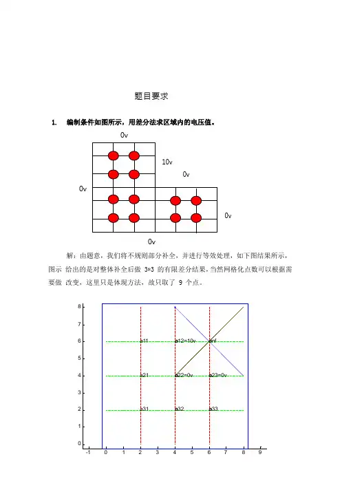 西安电子科技大学数值分析
