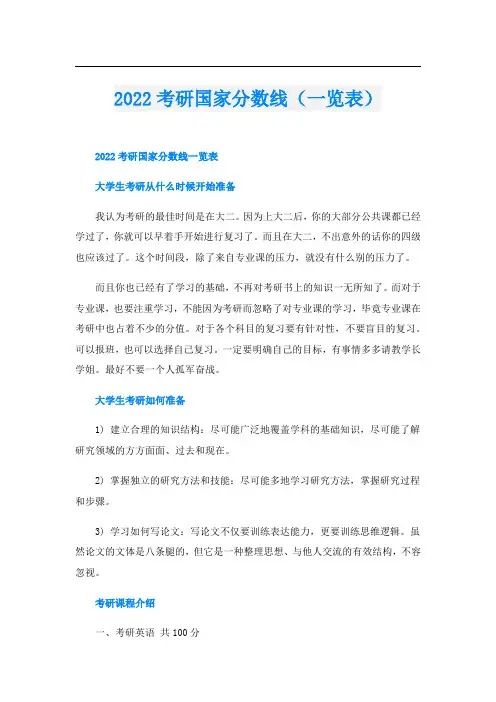 考研国家分数线(一览表)