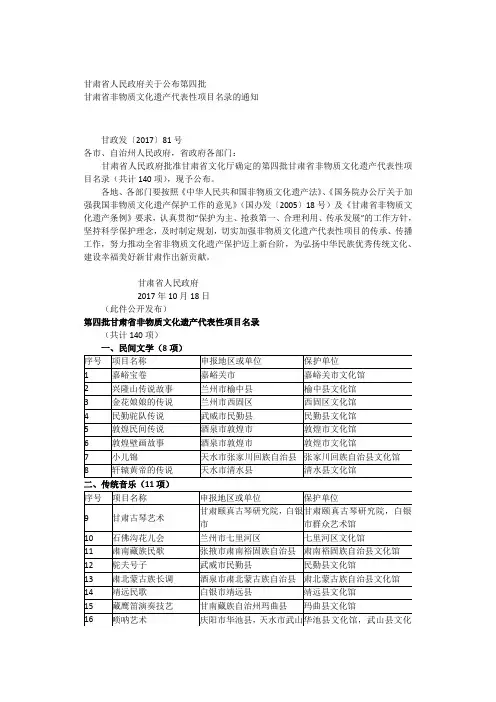甘肃省非物质文化遗产代表性项目名录第四批