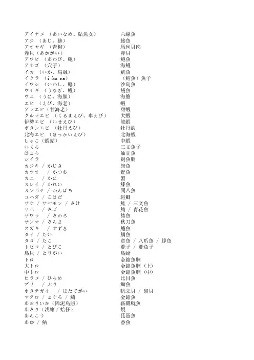 鱼名称中文对照