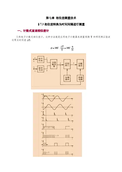 知识笔记-7.3 相位差转换为时间间隔进行测量