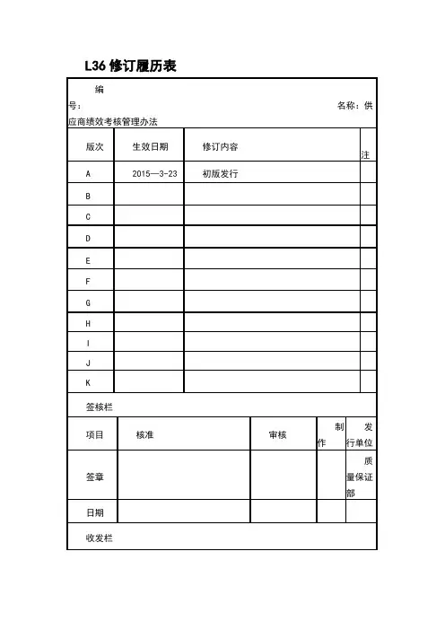 供应商绩效考核管理办法