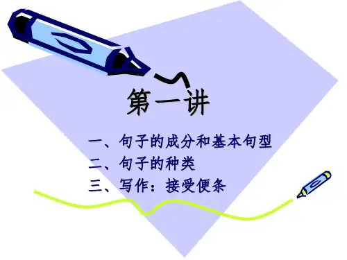 小学英语句子基本结构PPT课件