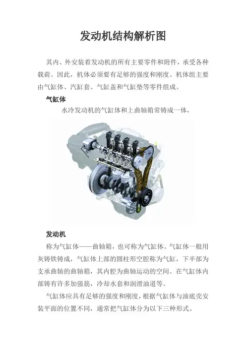 发动机结构解析图