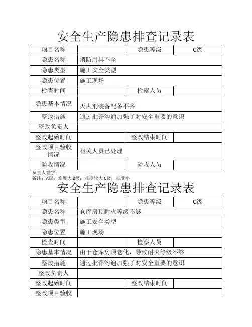 安全隐患排查记录表