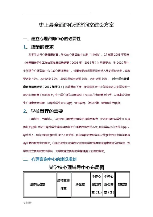 史上最全面心理咨询室建设设计方案