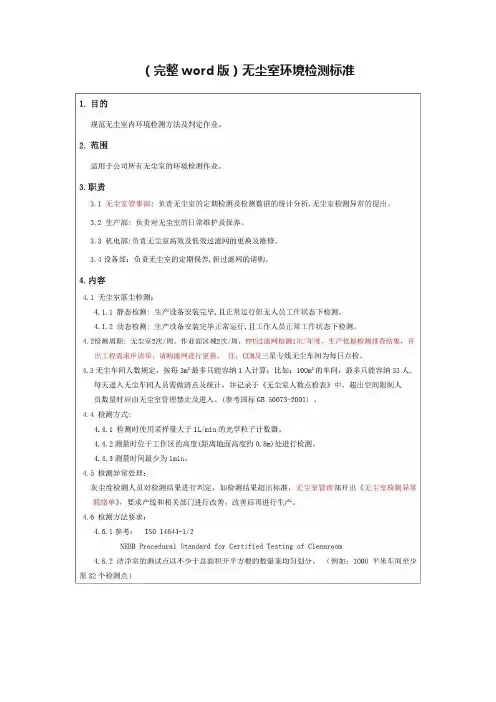 （完整word版）无尘室环境检测标准