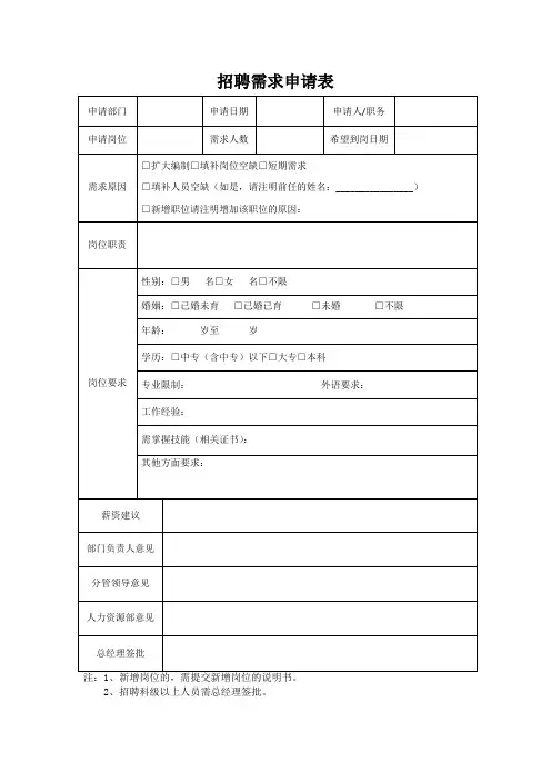 招聘需求申请表