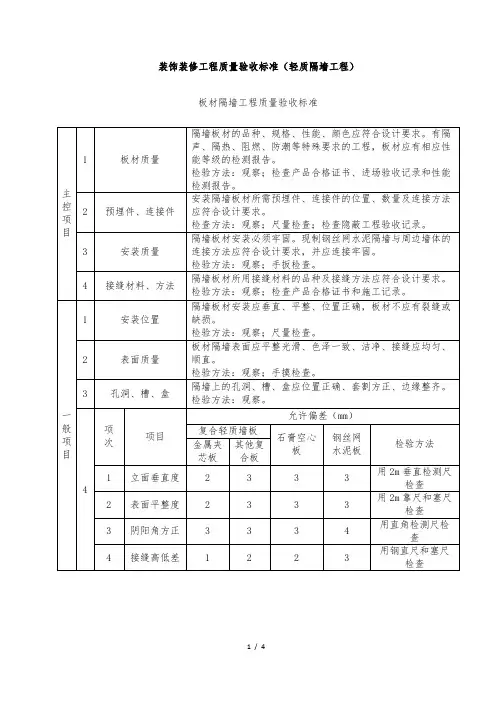 装饰装修工程质量验收标准 - 轻质隔墙工程
