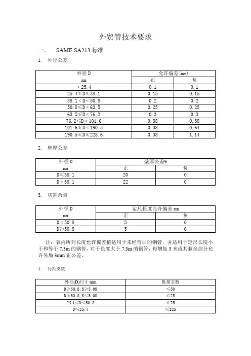 外贸管技术要求