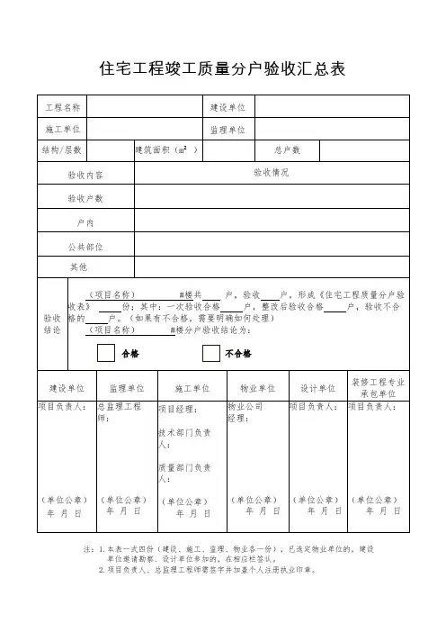 住宅工程竣工质量分户验收汇总表