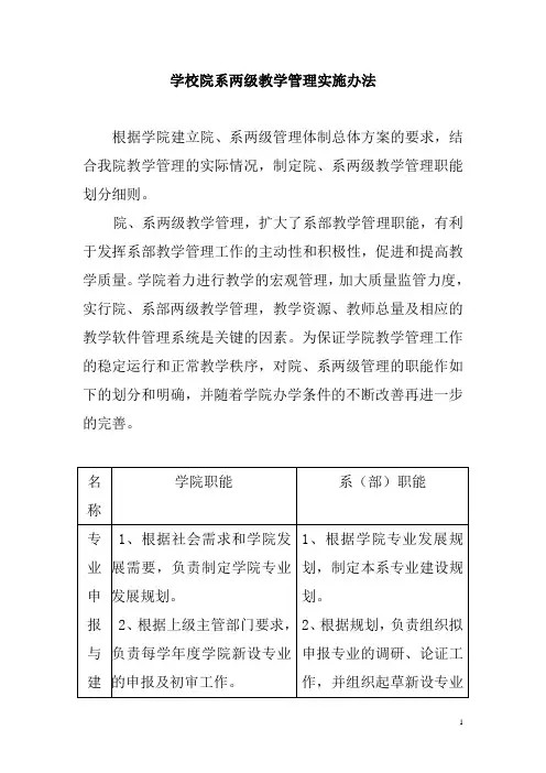 学校院系两级教学管理实施办法