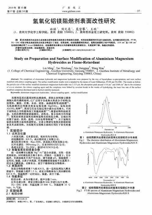 氢氧化铝镁阻燃剂表面改性研究