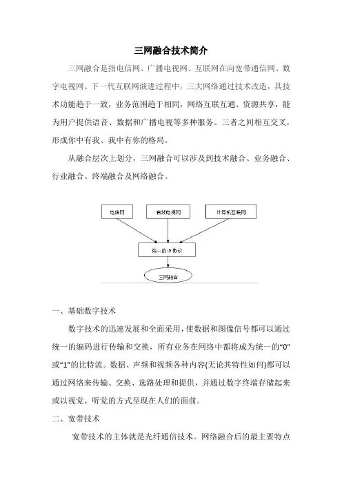 三网融合技术简介