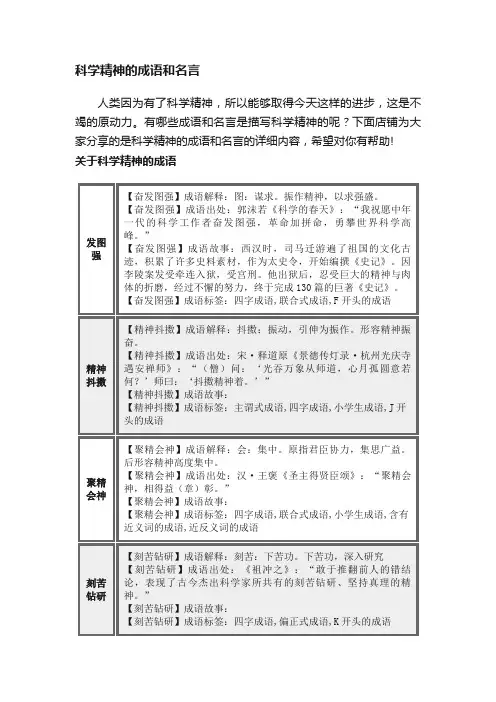 科学精神的成语和名言