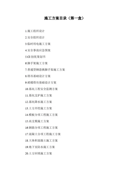 施工方案目录