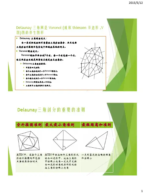 delaunay三角网生长准则及算法