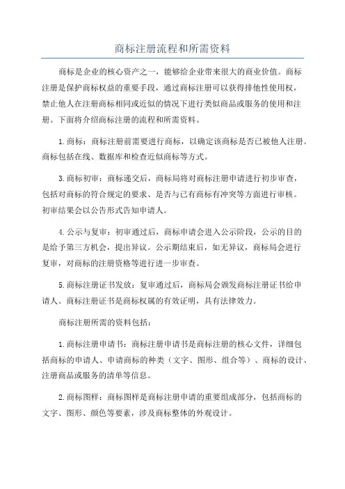 商标注册流程和所需资料