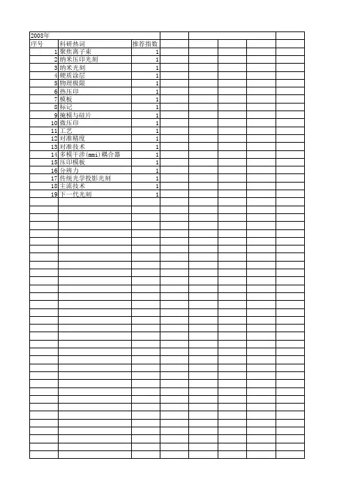 【国家自然科学基金】_纳米压印光刻_基金支持热词逐年推荐_【万方软件创新助手】_20140803