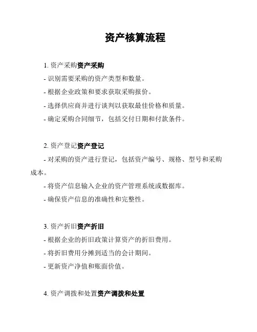 资产核算流程