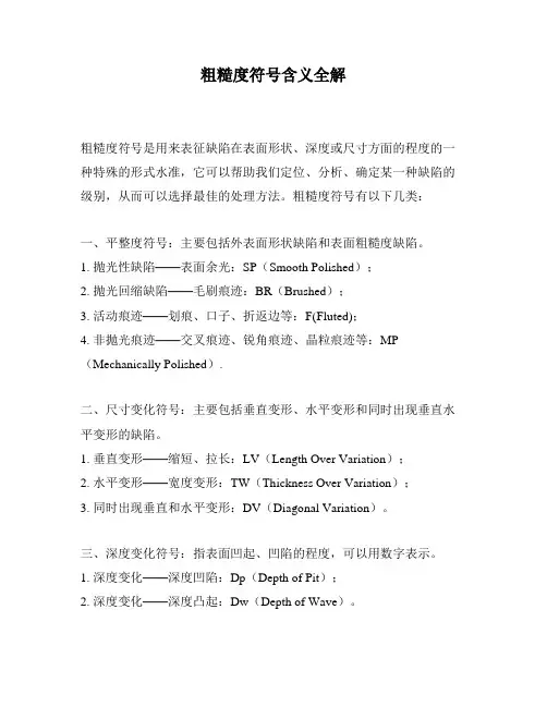 粗糙度符号含义全解