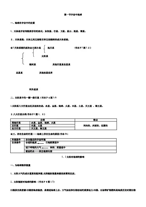 2023年高中地理必修一知识点总结版全面详尽