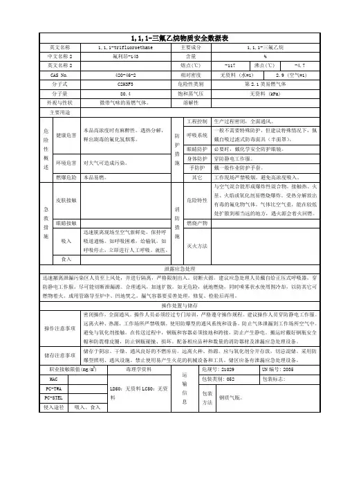 三氟乙烷物质安全数据表