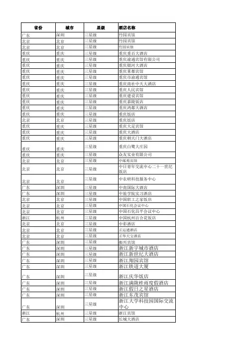 全国星级酒店汇总