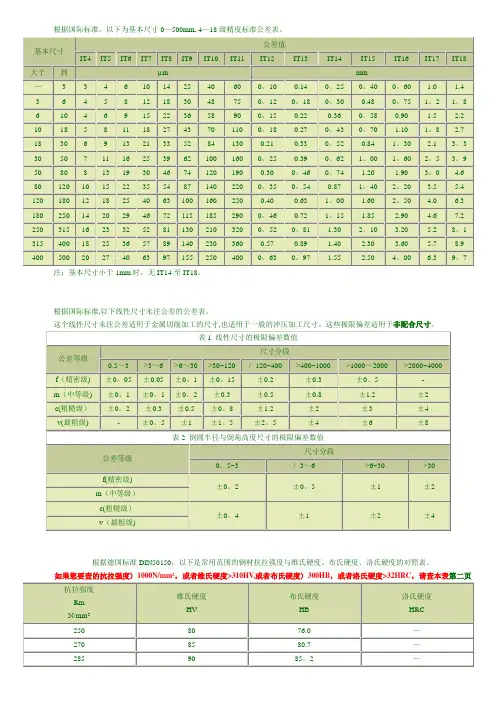 公差对照表