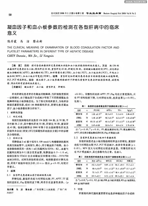 凝血因子和血小板参数的检测在各型肝病中的临床意义