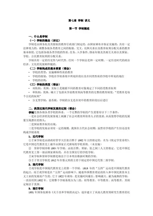 教育法学,讲义 第七章