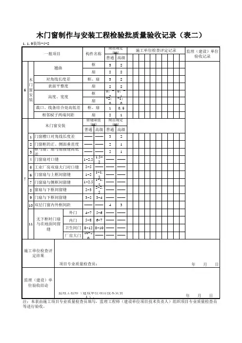 1-1-9装饰-4-2_木门窗制作与安装工程检验批质量验收记录(表二)