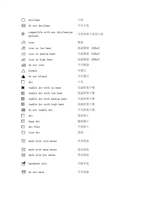 各种常见的水洗标释义