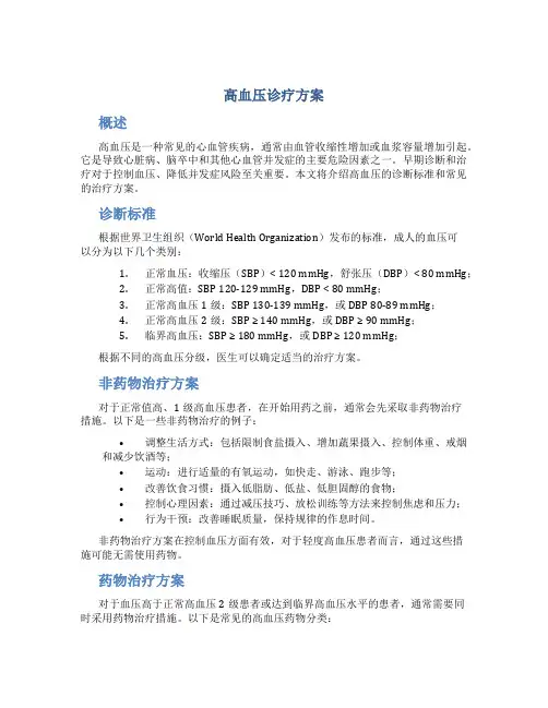高血压诊疗方案