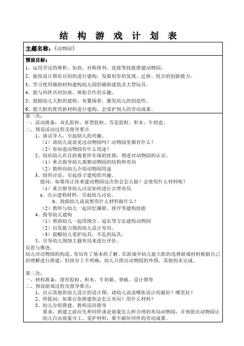 幼儿园结构游戏《动物园》