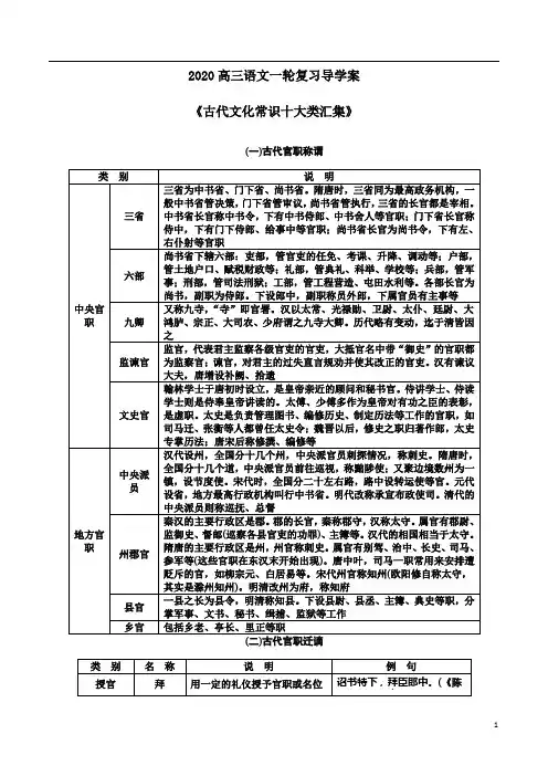 2020高三语文一轮复习导学案《古代文化常识十大类汇集》