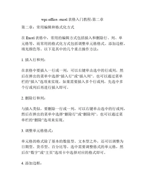 wps office- excel表格入门教程-第二章
