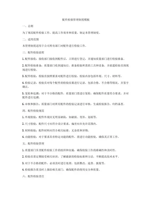 配件检验管理制度模板