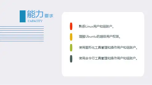 UbuntuLinux操作系统用户与组管理课件