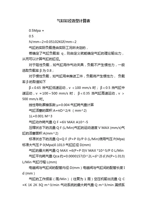 气缸缸径选型计算表