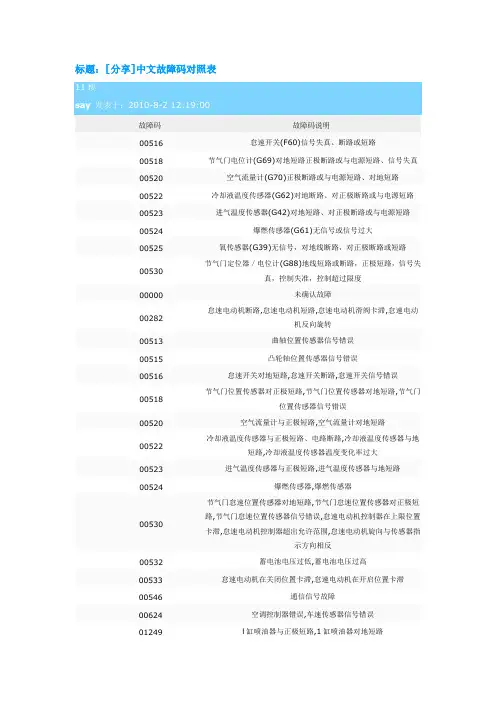 中文故障码表2