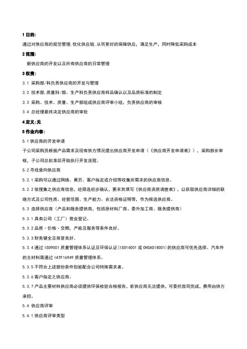 供应商管理程序