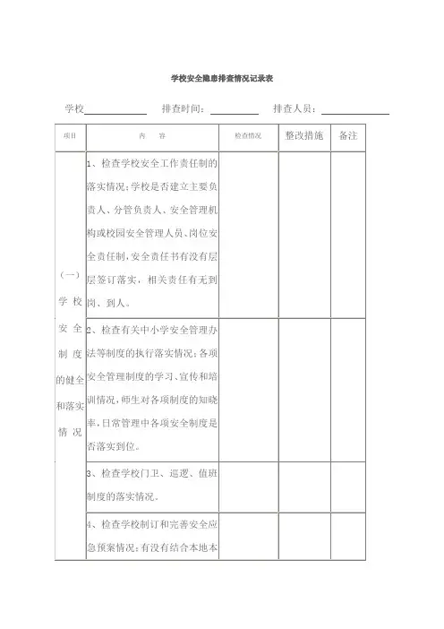 学校安全隐患排查情况记录表