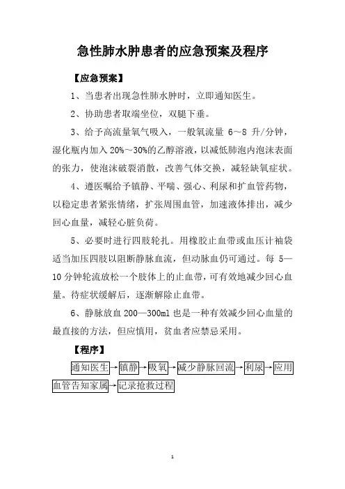 急性肺水肿患者的应急预案及程序