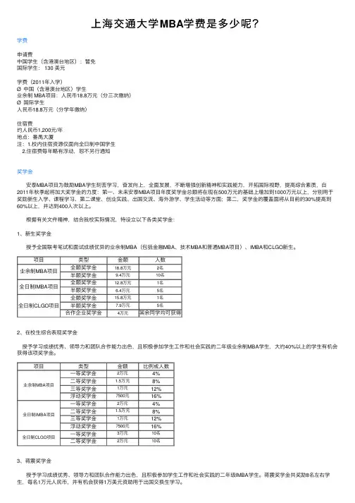 上海交通大学MBA学费是多少呢？