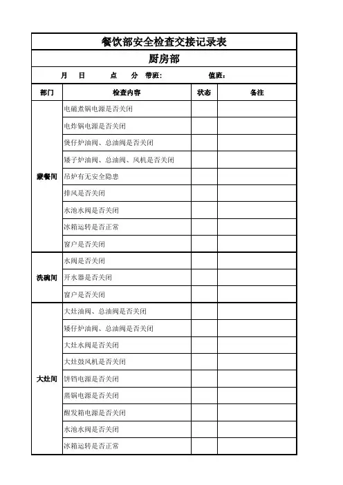 餐饮部安全检查交接记录表