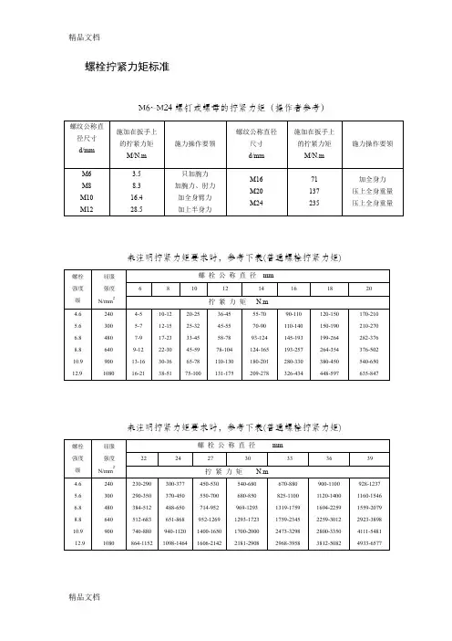 (整理)螺栓拧紧力矩及标准