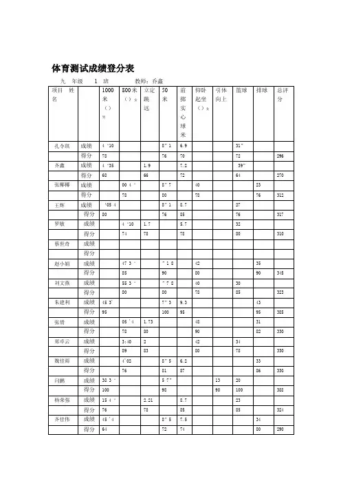 体育测试成绩登分表分析