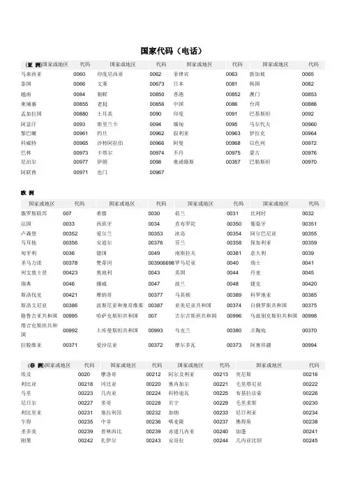 世界国家代码(电话)